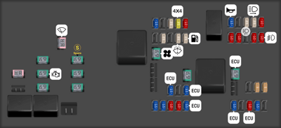 2020 2nd-Gen Land Rover Range Rover Starter fuse - StartMyCar