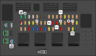 2020 2nd-Gen Land Rover Range Rover fuse box diagram - StartMyCar