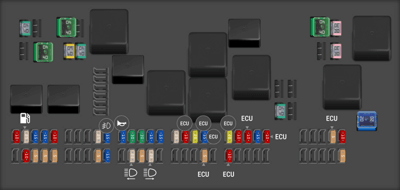 2021 Land Rover Range Rover fuse box diagram - StartMyCar