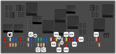 Land Rover Range Rover fuse box diagrams for all years - StartMyCar