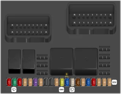 Land Rover Range Rover fuse box diagrams for all years - StartMyCar