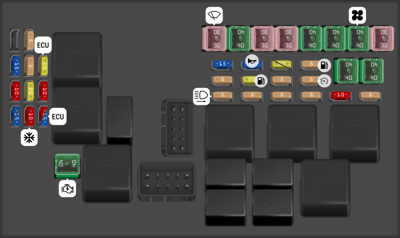 2011 Land Rover Range Rover Evoque fuse box diagram - StartMyCar
