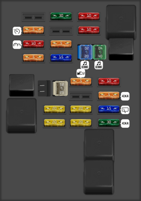 2017 Land Rover Range Rover Evoque fuse box diagram - StartMyCar