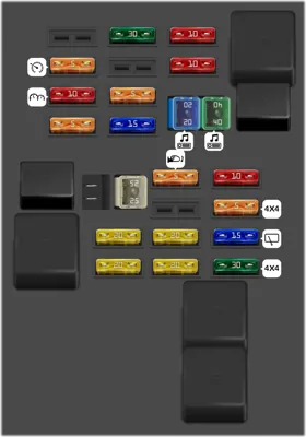 2018 Land Rover Range Rover Evoque fuse box diagram - StartMyCar