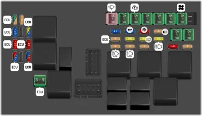 Land Rover Range Rover Evoque fuse box diagrams for all years - StartMyCar