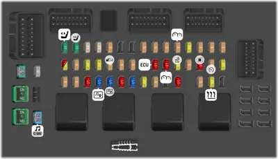 Land Rover Range Rover Evoque fuse box diagrams for all years - StartMyCar
