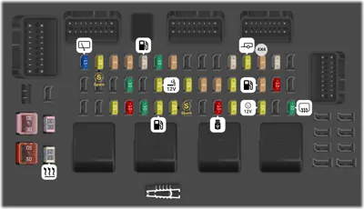 2020 Land Rover Range Rover Evoque Sunroof fuse - StartMyCar