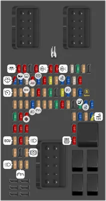 Land Rover Range Rover Sport fuse box diagrams for all years - StartMyCar