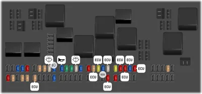 Land Rover Range Rover Sport fuse box diagrams for all years - StartMyCar