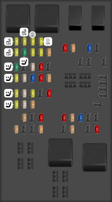 2017 Land Rover Range Rover Sport fuse box diagram - StartMyCar