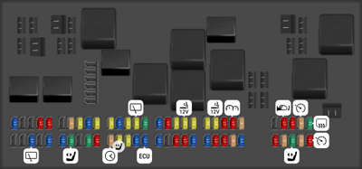2017 Land Rover Range Rover Sport fuse box diagram - StartMyCar