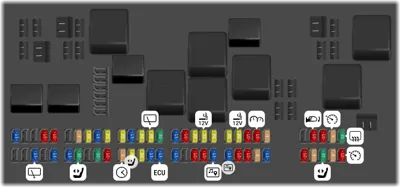 Land Rover Range Rover Sport fuse box diagrams for all years - StartMyCar