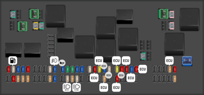 2020 Land Rover Range Rover Sport fuse box diagram - StartMyCar
