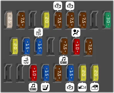 2006 lexus gs300 cigarette lighter fuse location 2006 Lexus GS 300 Cigarette lighter fuse
