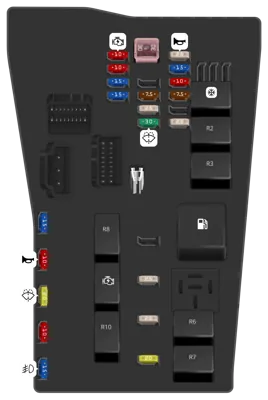 2006 chevy equinox cigarette lighter fuse The fuse box location on a 2006 Chevy Equinox