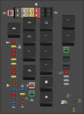 1995 Lexus LS 400 fuse box diagram - StartMyCar