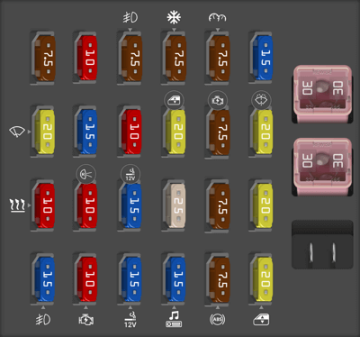 2000 Lexus LS 400 fuse box diagram - StartMyCar