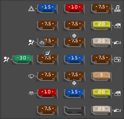 2005 Lexus LS 430 fuse box diagram - StartMyCar