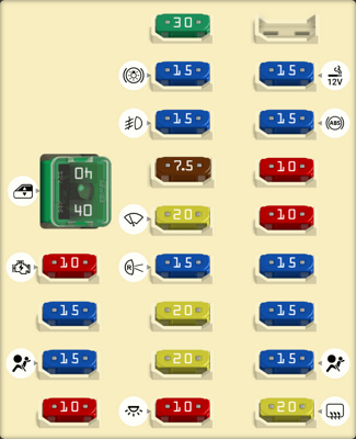 Lexus LX 470 fuse box diagrams for all years - StartMyCar
