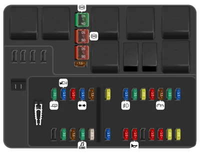 2005 Lexus LX 470 fuse box diagram - StartMyCar