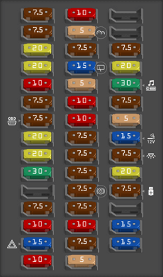 2021 Lexus NX 300h fuse box diagram - StartMyCar