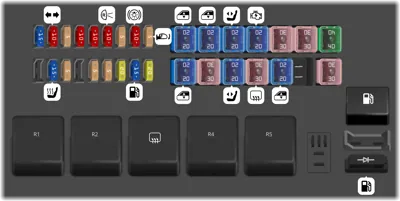 2000 Lincoln LS fuse box diagram