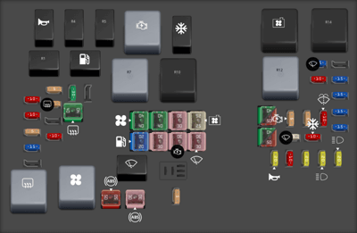 2017 Lincoln MKC fuse box diagram - StartMyCar