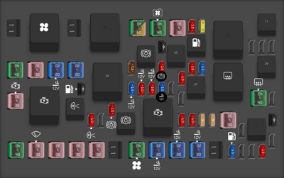 2010 Lincoln MKX Tail light fuse - StartMyCar