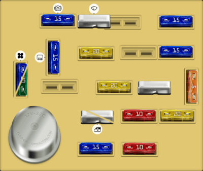 1989 Lincoln Town Car fuse box diagram - StartMyCar