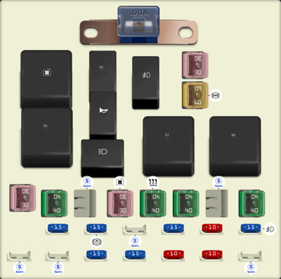 1999 Mazda 626 fuse box diagram - StartMyCar