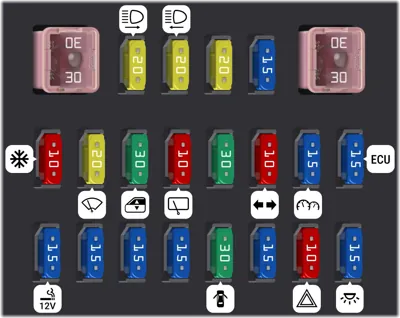 1999 Mazda Bongo fuse box diagram Passenger compartment fuse box A