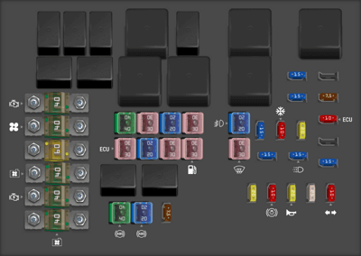 2007 Mazda CX-7 fuse box diagram - StartMyCar