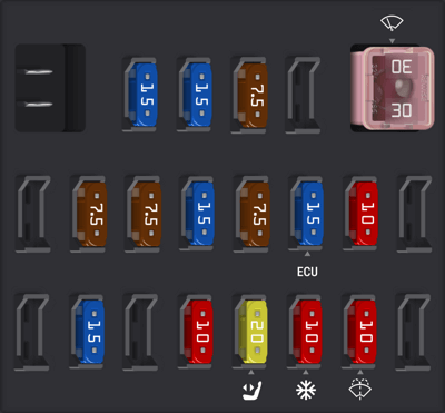 2007 Mazda CX-7 fuse box diagram - StartMyCar