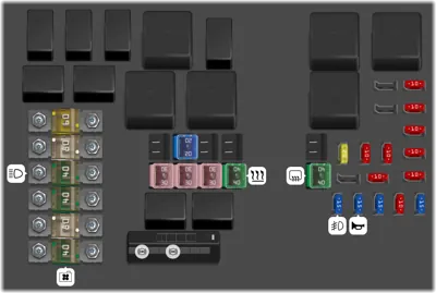 2004 Mazda Mazda3 fuse box diagram