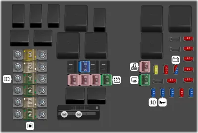 2006 Mazda Mazda3 fuse box diagram