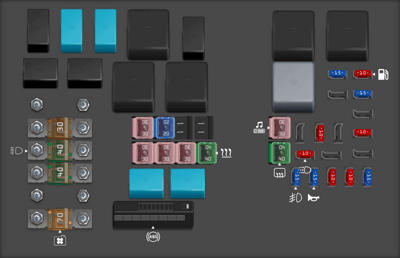 Mazda MazdaSpeed3 fuse box diagrams for all years - StartMyCar