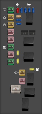 2005 Mazda MPV fuse box diagram - StartMyCar