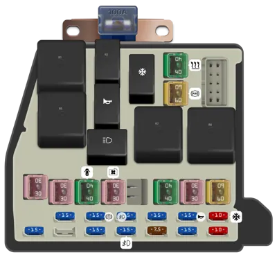 2002 Bj Mazda Protegé5 fuse box diagram