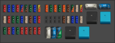 2003 Mercedes Benz A Class fuse box diagram - StartMyCar