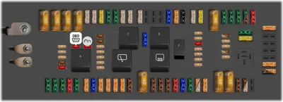 Mercedes Benz A Class fuse box diagrams for all years - StartMyCar