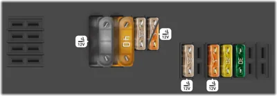 2022 Mercedes Benz A Class Cigarette lighter fuse