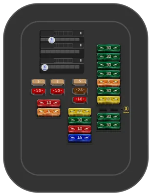 Mercedes Benz S Class fuse box diagrams for all years - StartMyCar