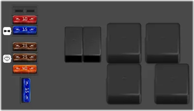 Mercedes Benz C Class fuse box diagrams for all years - StartMyCar