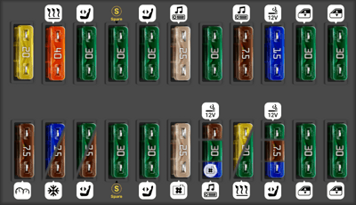 2008 2nd-Gen Mercedes Benz C Class fuse box diagram - StartMyCar