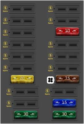 Mercedes Benz C Class fuse box diagrams for all years - StartMyCar