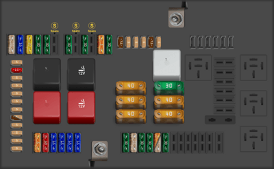 2015 4th-Gen Mercedes Benz C Class fuse box diagram - StartMyCar