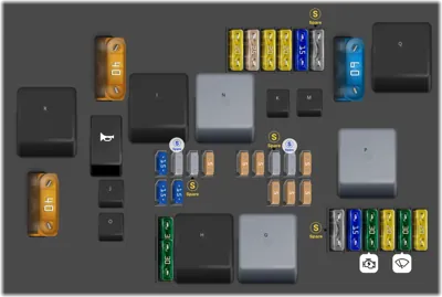 Mercedes Benz C Class fuse box diagrams for all years - StartMyCar