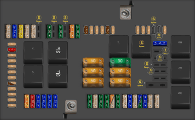 2016 Mercedes Benz C Class fuse box diagram - StartMyCar
