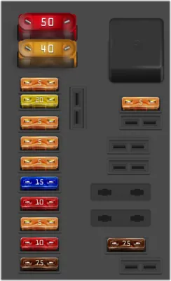 Mercedes Benz C Class fuse box diagrams for all years - StartMyCar