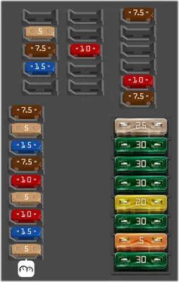 Mercedes Benz C Class fuse box diagrams for all years - StartMyCar